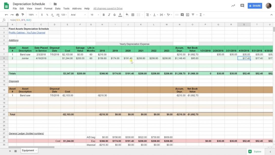 fixed asset schedule excel template